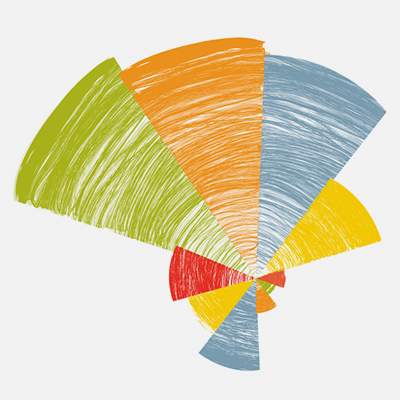 Encontro Diretivos Brasil
