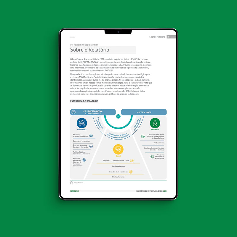 Relatório de Sustentabilidade – Petrobras