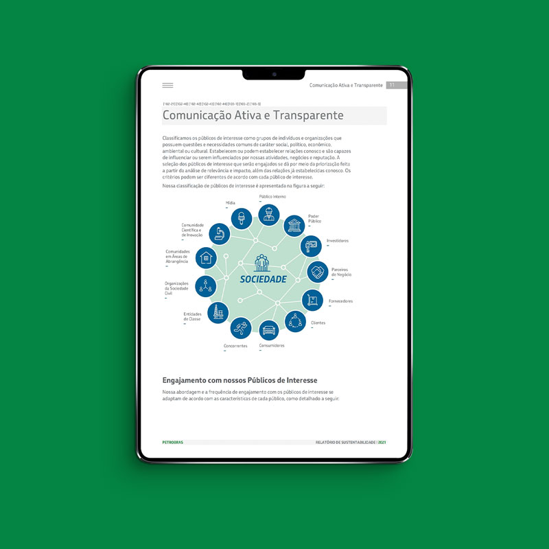 Relatório de Sustentabilidade – Petrobras